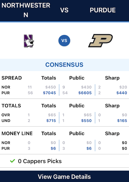 Purdue Aware of Potential Upset Tonight - January 31